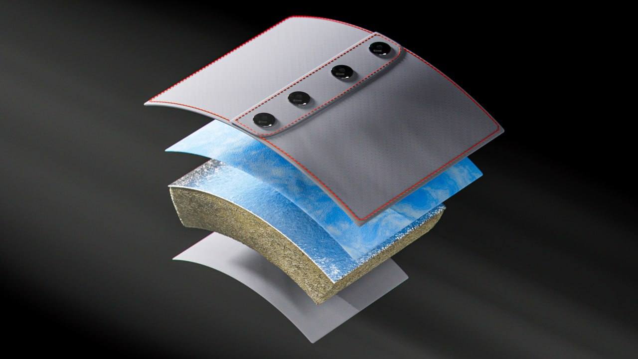 Inzonex Modular Insulation — 4-layer construction